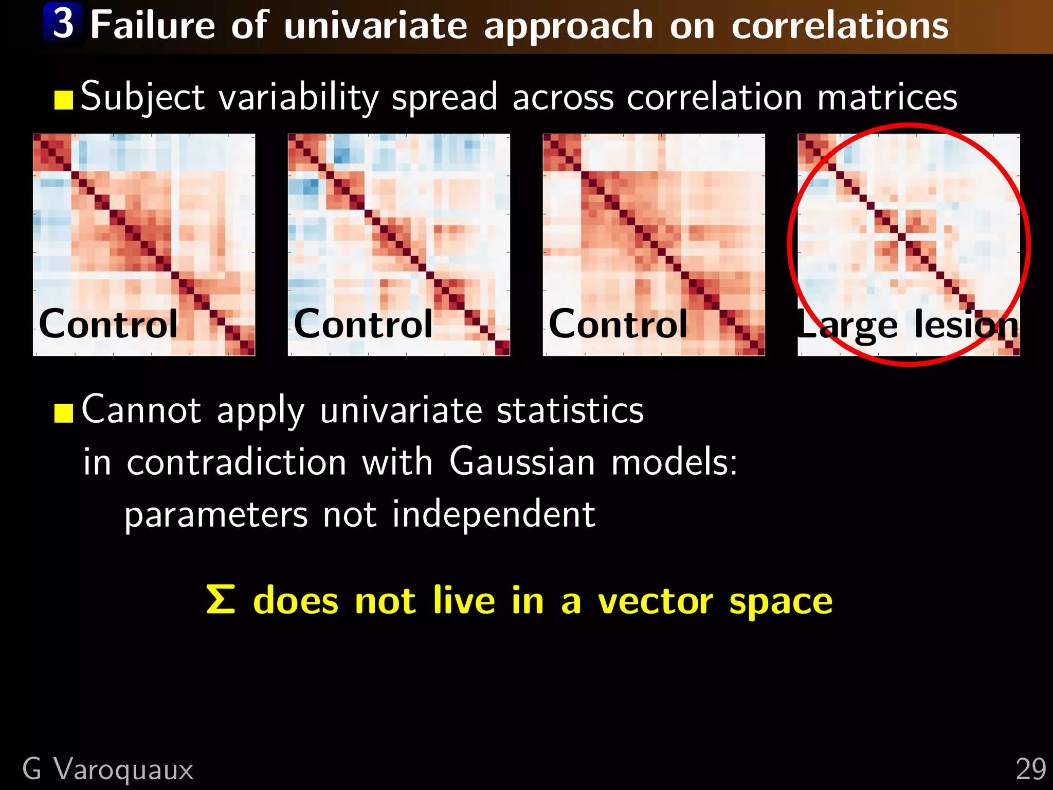 3 Failure of univariate approach on correlations
              Subject variability spread across correlation matrices
0                                  0                                0                                0

 5                                  5                                5                                5

10                                 10                               10                               10

15                                 15                               15                               15

20                                 20                               20                               20

25   Control                       25   Control                     25   Control                      Large lesion
                                                                                                     25

     0    5    10   15   20   25        0   5   10   15   20   25        0   5   10   15   20   25        0   5   10   15   20   25


              Cannot apply univariate statistics
              in contradiction with Gaussian models:
                 parameters not independent

                              Σ does not live in a vector space


G Varoquaux                                                                                                                           29
 