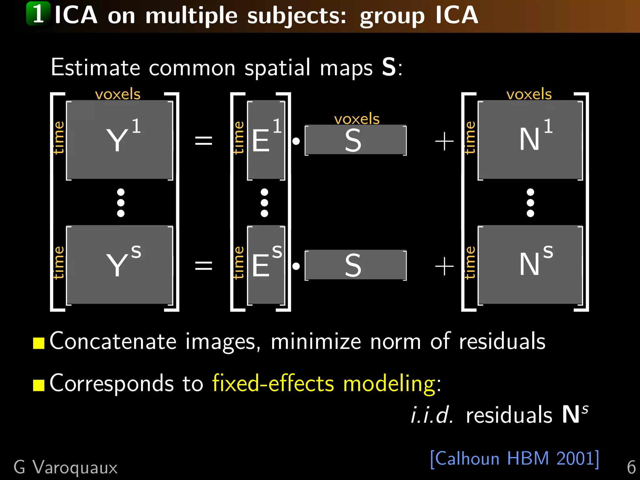 1 ICA on multiple subjects: group ICA

    Estimate common spatial maps S:
          voxels                                             voxels
                                           voxels
           Y
                1
                               E
                                   1
                                       ·    S       +         N
                                                                  1
   time




                        time




                                                      time
                    =
            ·
            ·                  ·
                               ·                              ·
                                                              ·
                s                  s                              s
           Y                   E       ·    S       +         N
   time




                        time




                                                      time
                    =

   Concatenate images, minimize norm of residuals
   Corresponds to ﬁxed-eﬀects modeling:
                                    i.i.d. residuals Ns
G Varoquaux                                         [Calhoun HBM 2001]   6
 