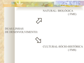 NATURAL- BIOLÓGICA    ( FME)    DUAS LINHAS  DE DESENVOLVIMENTO:    CULTURAL-SÓCIO-HISTÓRICA ( FMS) 