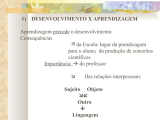     1)    DESENVOLVIMENTO X APRENDIZAGEM Aprendizagem  precede  o desenvolvimento Consequências     da Escola: lugar da prendizagem  para o aluno;  da produção de conceitos  científicos    Importância:    do professor             Das relações interpessoais     Sujeito  Objeto      Outro      Linguagem   
