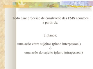 Todo esse processo de construção das FMS acontece a partir de: 2 planos: uma ação entre sujeitos (plano interpessoal)         uma ação do sujeito (plano intrapessoal) 