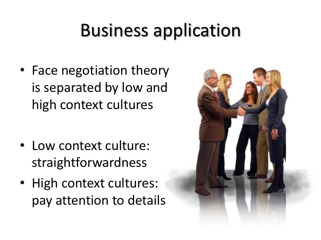 Face Negotiation Theory Retraced