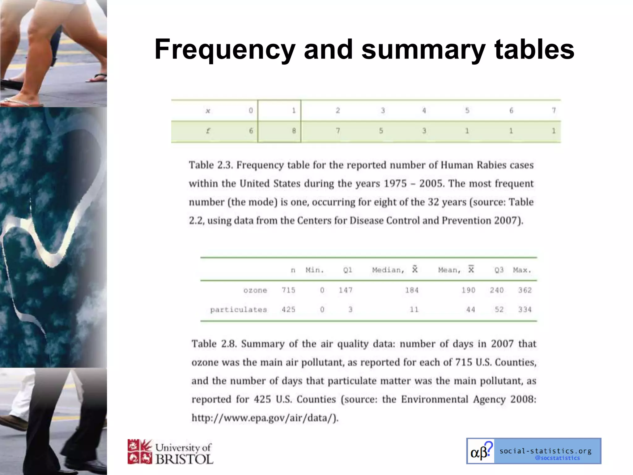 Frequency and summary tables
 