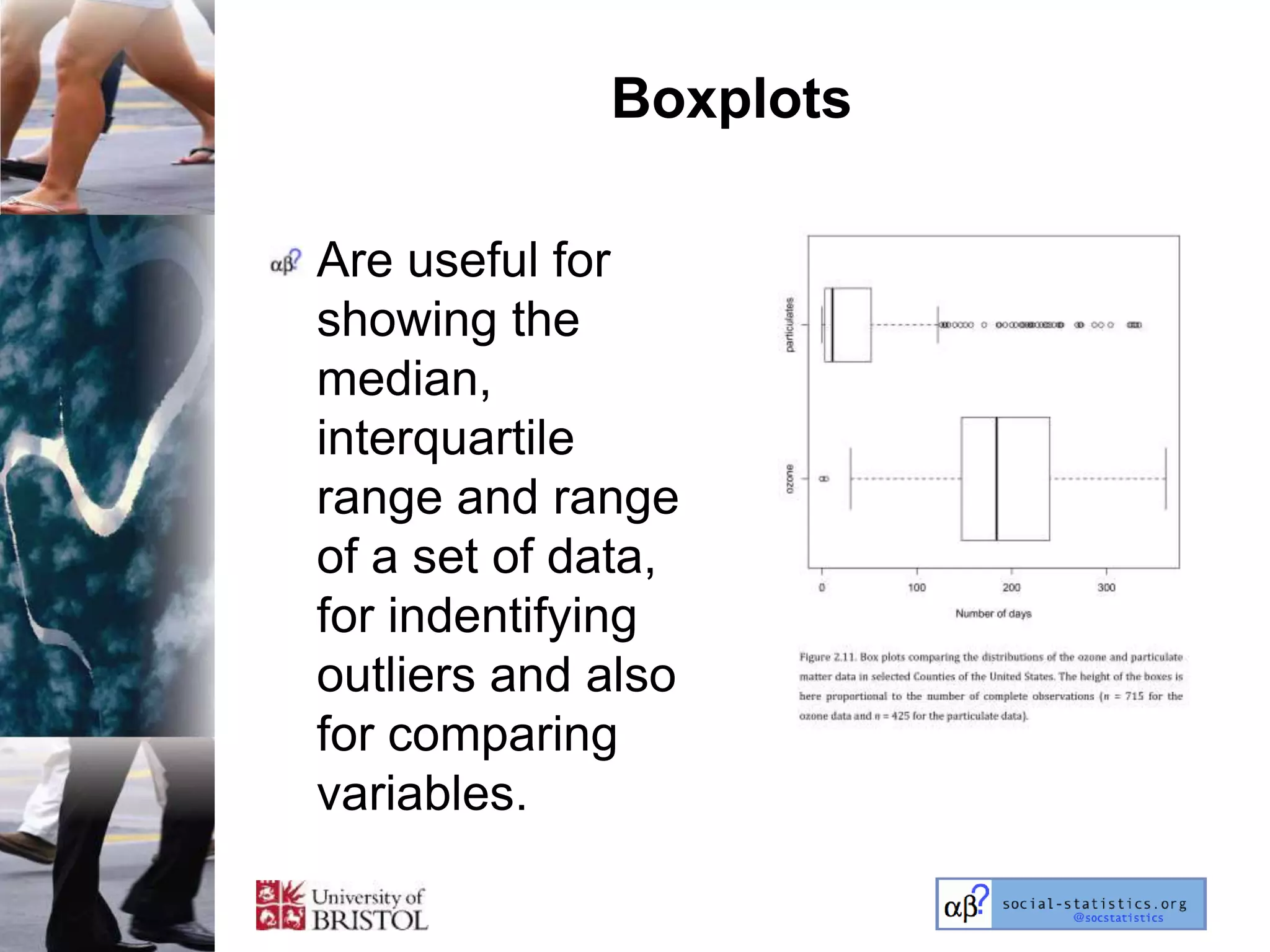 Boxplots

Are useful for
showing the
median,
interquartile
range and range
of a set of data,
for indentifying
outliers and also
for comparing
variables.
 