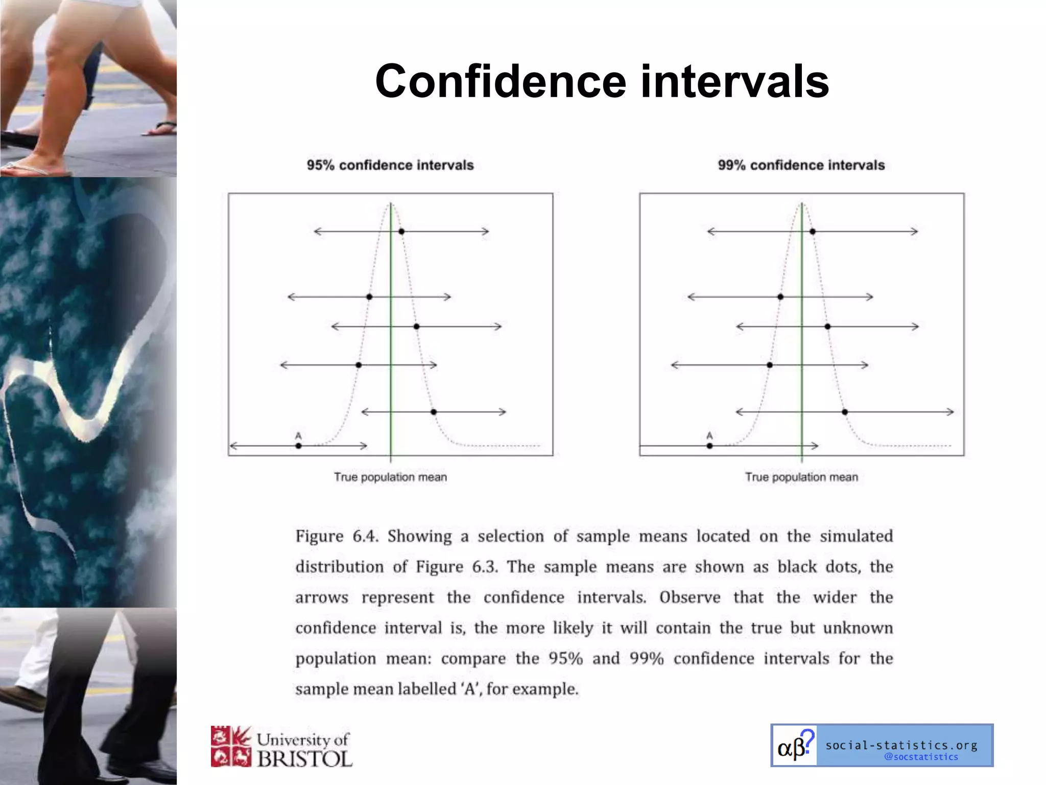 Confidence intervals
 