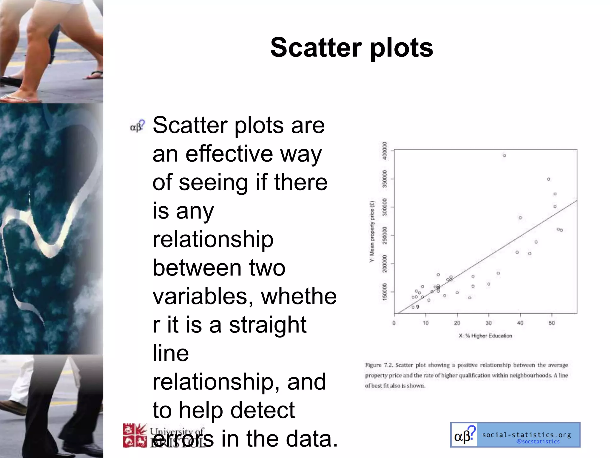 Scatter plots

Scatter plots are
an effective way
of seeing if there
is any
relationship
between two
variables, whethe
r it is a straight
line
relationship, and
to help detect
errors in the data.
 