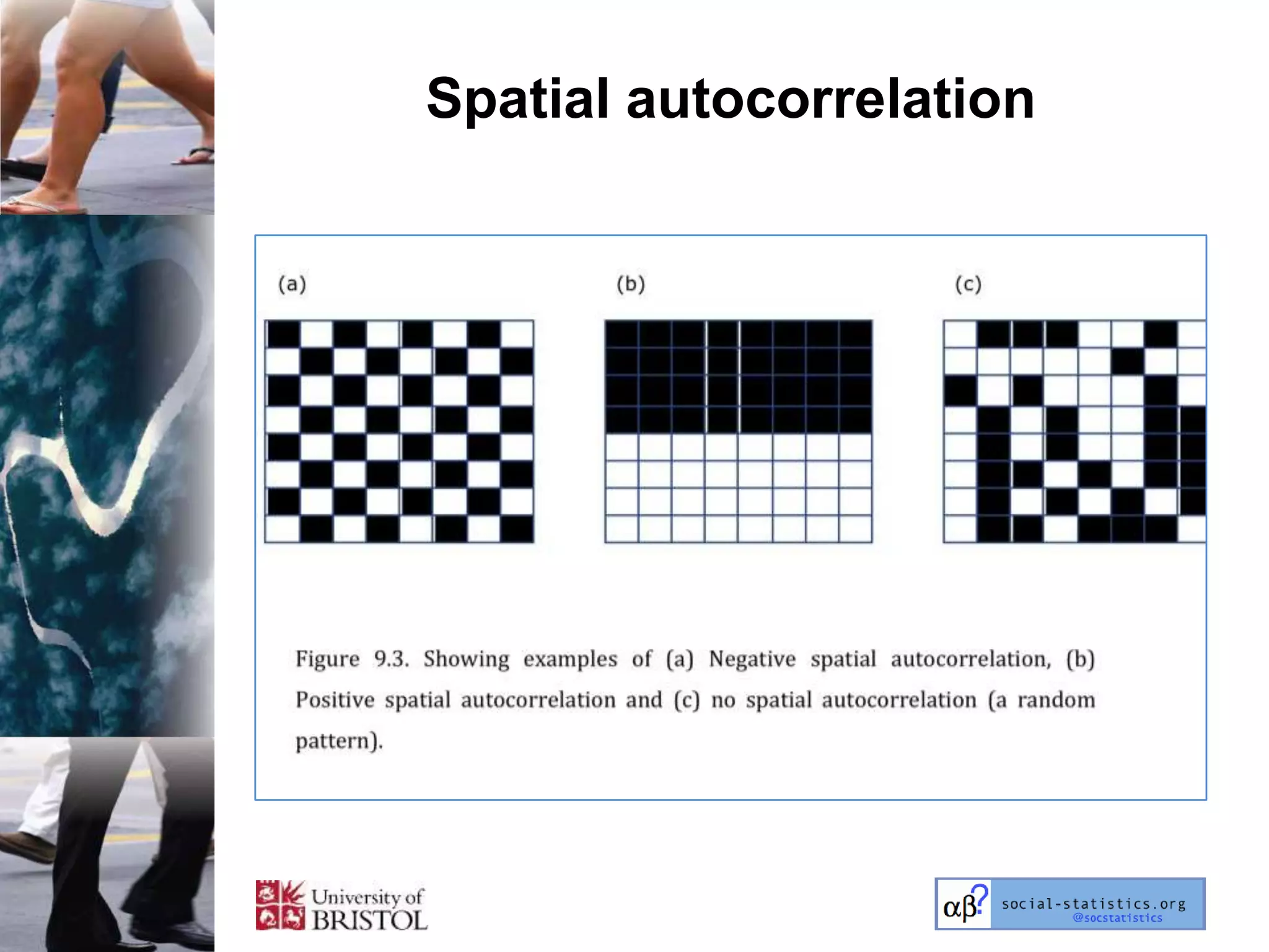 Spatial autocorrelation
 