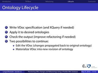 Introduction                 TNTBase                    Refactoring                    Lifecycle                 Conclusion



Ontology Lifecycle



     1    Write VDoc specification (and XQuery if needed)
     2    Apply it to desired ontologies
     3    Check the output (improve refactoring if needed)
     4    Two possibilities to continue:
                 Edit the VDoc (changes propagated back to original ontology)
                 Materialize VDoc into new revision of ontology




Lange/Zholudev (Jacobs U.)      Previewing OWL Changes and Refactorings Using a Flexible XML Database   May 31, 2010   11/13
 