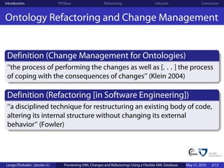 Introduction                 TNTBase                    Refactoring                    Lifecycle                 Conclusion



Ontology Refactoring and Change Management


 Definition (Change Management for Ontologies)
 ‘‘the process of performing the changes as well as [. . . ] the process
 of coping with the consequences of changes’’ (Klein 2004)

 Definition (Refactoring [in Software Engineering])
 ‘‘a disciplined technique for restructuring an existing body of code,
 altering its internal structure without changing its external
 behavior’’ (Fowler)




Lange/Zholudev (Jacobs U.)      Previewing OWL Changes and Refactorings Using a Flexible XML Database   May 31, 2010   2/13
 