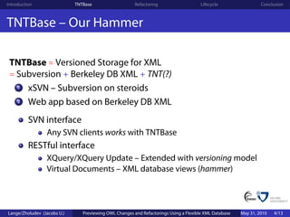 Introduction                 TNTBase                    Refactoring                    Lifecycle                 Conclusion



TNTBase – Our Hammer

 TNTBase = Versioned Storage for XML
 = Subversion + Berkeley DB XML + TNT(?)
   1 xSVN – Subversion on steroids
   2 Web app based on Berkeley DB XML
          SVN interface
                 Any SVN clients works with TNTBase
          RESTful interface
                 XQuery/XQuery Update – Extended with versioning model
                 Virtual Documents – XML database views (hammer)



Lange/Zholudev (Jacobs U.)      Previewing OWL Changes and Refactorings Using a Flexible XML Database   May 31, 2010   4/13
 