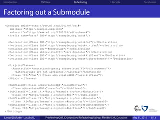 Introduction                 TNTBase                    Refactoring                    Lifecycle                 Conclusion



Factoring out a Submodule
 <Ontology xmlns="http://www.w3.org/2002/07/owl#"
    xml:base="http://example.org/onto"
    xmlns:rdfs="http://www.w3.org/2000/01/rdf-schema#">
   <Prefix name="cars" IRI="http://example.org/onto#"/>

   <Declaration><Class       IRI="http://example.org/onto#Car"/></Declaration>
   <Declaration><Class       IRI="http://example.org/onto#MiniVan"/></Declaration>
   <Declaration><Class       IRI="#SportsCar"/></Declaration>
   <Declaration><Class       abbreviatedIRI="cars:Roadster"/></Declaration>
   <Declaration><Class       IRI="http://example.org/onto#AirPlane"/></Declaration>
   <Declaration><Class       IRI="http://example.org/onto#FighterBomber"/></Declaration>

   <DisjointClasses>
     <Annotation><AnnotationProperty abbreviatedIRI="rdfs:comment"/>
       <Literal>Cars are not airplanes.</Literal></Annotation>
     <Class IRI="#Car"/><Class abbreviatedIRI="cars:AirPlane"/>
   </DisjointClasses>

   <SubClassOf><Class abbreviatedIRI="cars:MiniVan"/>
     <Class abbreviatedIRI="cars:Car"/></SubClassOf>
   <SubClassOf><Class IRI="http://example.org/onto#SportsCar"/>
     <Class IRI="http://example.org/onto#Car"/></SubClassOf>
   <SubClassOf><Class IRI="http://example.org/onto#Roadster"/>
     <Class IRI="http://example.org/onto#SportsCar"/></SubClassOf>
   <SubClassOf><Class IRI="http://example.org/onto#FighterBomber"/>
     <Class IRI="http://example.org/onto#AirPlane"/></SubClassOf>
 </Ontology>

Lange/Zholudev (Jacobs U.)      Previewing OWL Changes and Refactorings Using a Flexible XML Database   May 31, 2010   6/13
 