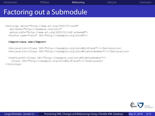 Introduction                 TNTBase                    Refactoring                    Lifecycle                 Conclusion



Factoring out a Submodule
 <Ontology xmlns="http://www.w3.org/2002/07/owl#"
    xml:base="http://example.org/onto"
    xmlns:rdfs="http://www.w3.org/2000/01/rdf-schema#">
   <Prefix name="cars" IRI="http://example.org/onto#"/>

   <Import>cars.owx</Import>

   <Declaration><Class IRI="http://example.org/onto#AirPlane"/></Declaration>
   <Declaration><Class IRI="http://example.org/onto#FighterBomber"/></Declaration>

   <SubClassOf><Class IRI="http://example.org/onto#FighterBomber"/>
     <Class IRI="http://example.org/onto#AirPlane"/></SubClassOf>
 </Ontology>




Lange/Zholudev (Jacobs U.)      Previewing OWL Changes and Refactorings Using a Flexible XML Database   May 31, 2010   6/13
 