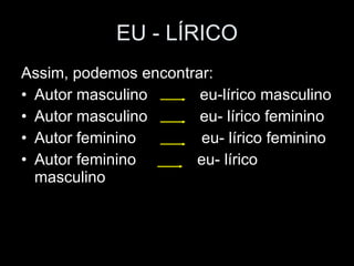 EU - LÍRICO Assim, podemos encontrar: Autor masculino  eu-lírico masculino Autor masculino  eu- lírico feminino Autor feminino  eu- lírico feminino Autor feminino  eu- lírico masculino 