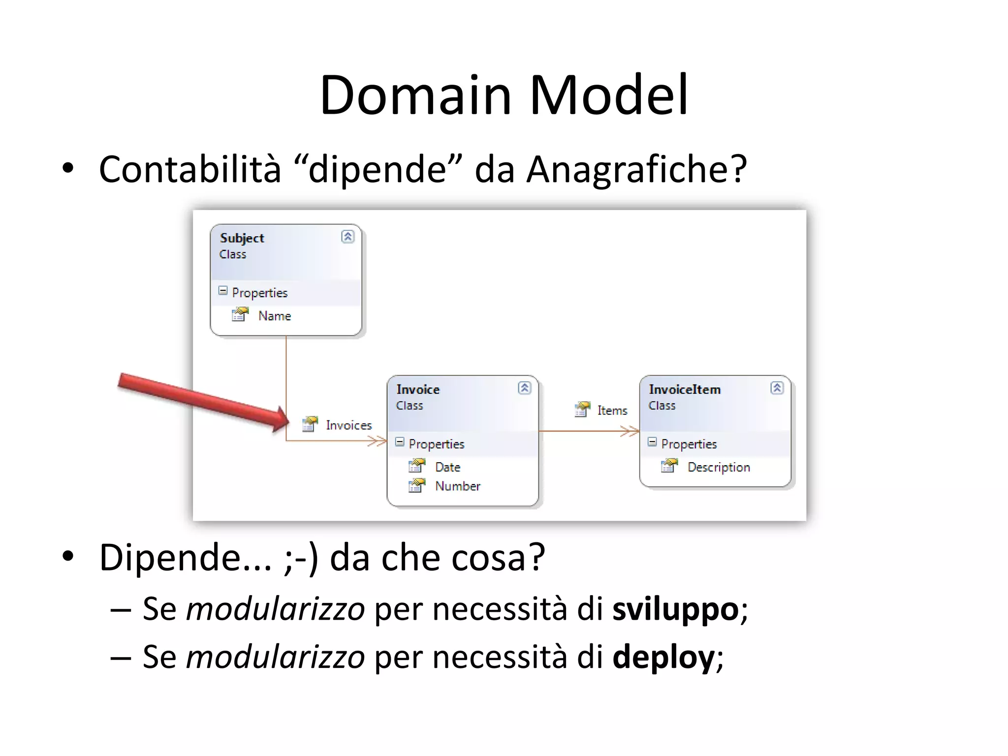Domain Model
• Contabilità “dipende” da Anagrafiche?




• Dipende... ;-) da che cosa?
   – Se modularizzo per necessità di sviluppo;
   – Se modularizzo per necessità di deploy;
 