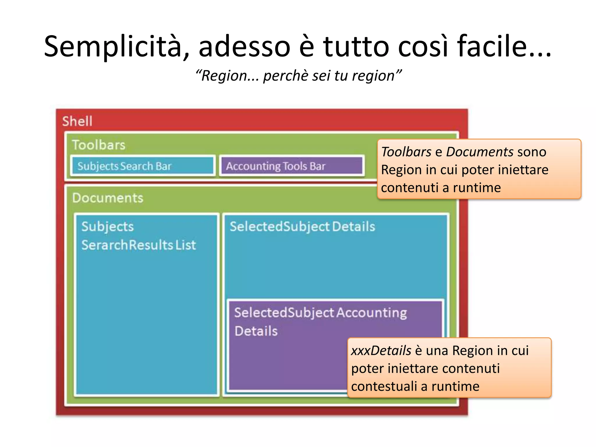 Semplicità, adesso è tutto così facile...
            “Region... perchè sei tu region”



                                         Toolbars e Documents sono
                                         Region in cui poter iniettare
                                         contenuti a runtime




                                    xxxDetails è una Region in cui
                                    poter iniettare contenuti
                                    contestuali a runtime
 