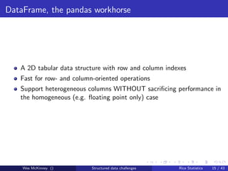 DataFrame, the pandas workhorse




   A 2D tabular data structure with row and column indexes
   Fast for row- and column-oriented operations
   Support heterogeneous columns WITHOUT sacriﬁcing performance in
   the homogeneous (e.g. ﬂoating point only) case




    Wes McKinney ()        Structured data challenges   Rice Statistics   15 / 43
 