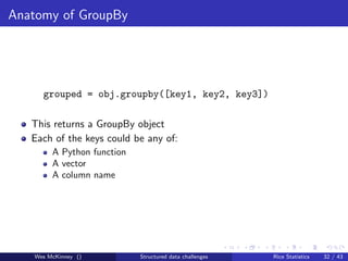 Anatomy of GroupBy




     grouped = obj.groupby([key1, key2, key3])

   This returns a GroupBy object
   Each of the keys could be any of:
        A Python function
        A vector
        A column name




   Wes McKinney ()          Structured data challenges   Rice Statistics   32 / 43
 