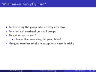 What makes GroupBy hard?




   factor-izing the group labels is very expensive
   Function call overhead on small groups
   To sort or not to sort?
        Cheaper than computing the group labels!
   Munging together results in exceptional cases is tricky




   Wes McKinney ()          Structured data challenges       Rice Statistics   36 / 43
 