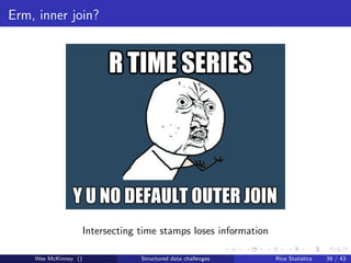 Erm, inner join?




                      Intersecting time stamps loses information

    Wes McKinney ()                Structured data challenges      Rice Statistics   39 / 43
 