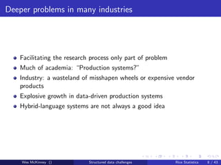Deeper problems in many industries




   Facilitating the research process only part of problem
   Much of academia: “Production systems?”
   Industry: a wasteland of misshapen wheels or expensive vendor
   products
   Explosive growth in data-driven production systems
   Hybrid-language systems are not always a good idea




    Wes McKinney ()         Structured data challenges      Rice Statistics   8 / 43
 