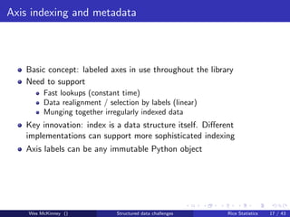 Axis indexing and metadata



   Basic concept: labeled axes in use throughout the library
   Need to support
         Fas...