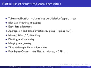 Partial list of structured data necessities


    Table modiﬁcation: column insertion/deletion/type changes
    Rich axis ...