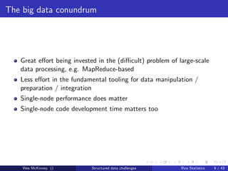 The big data conundrum




   Great eﬀort being invested in the (diﬃcult) problem of large-scale
   data processing, e.g. ...