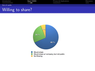 Introduction    Open GWAS   Privacy & Implications   Discussion

Out of vaults


Willing to share?
 