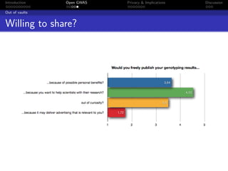 Introduction    Open GWAS   Privacy & Implications   Discussion

Out of vaults


Willing to share?
 
