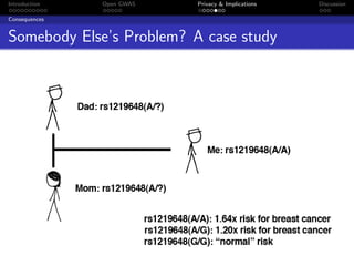 Introduction   Open GWAS   Privacy & Implications   Discussion

Consequences


Somebody Else’s Problem? A case study
 