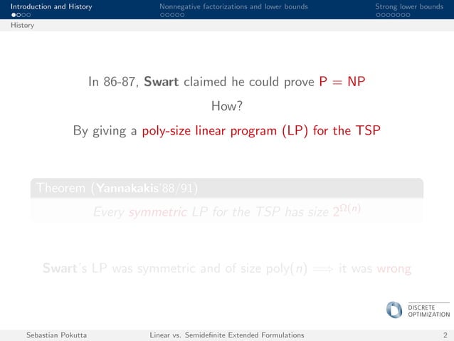 Linear vs. semidefinite extended formulations | PPT
