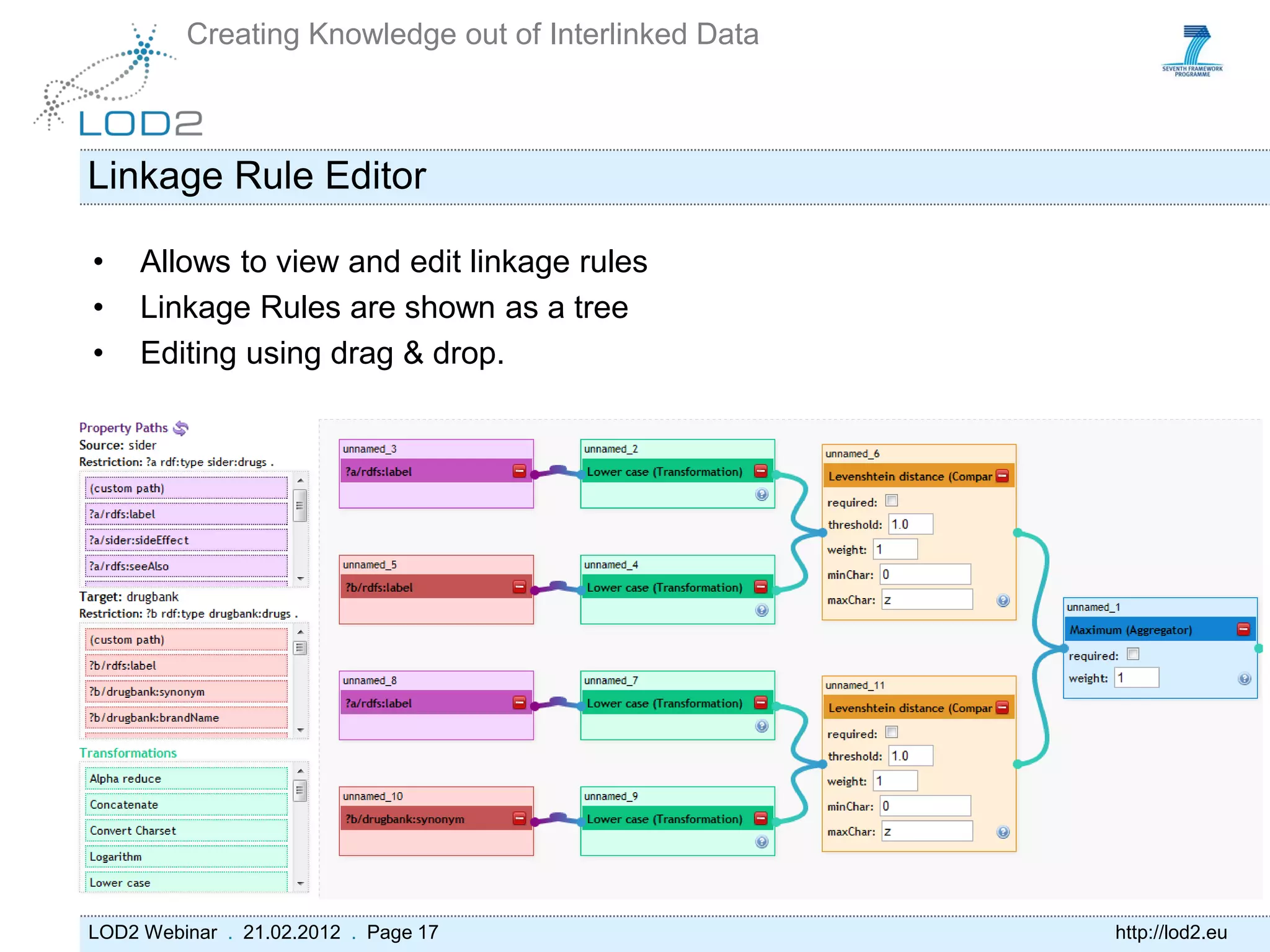 Creating Knowledge out of Interlinked Data



Linkage Rule Editor

•    Allows to view and edit linkage rules
•    Linkage Rules are shown as a tree
•    Editing using drag & drop.




LOD2 Webinar . 21.02.2012 . Page 17                   http://lod2.eu
 