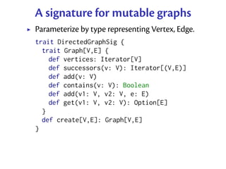 A signature for mutable graphs
Parameterize by type representing Vertex, Edge.
trait DirectedGraphSig {
  trait Graph[V,E] {
    def vertices: Iterator[V]
    def successors(v: V): Iterator[(V,E)]
    def add(v: V)
    def contains(v: V): Boolean
    def add(v1: V, v2: V, e: E)
    def get(v1: V, v2: V): Option[E]
  }
  def create[V,E]: Graph[V,E]
}
 