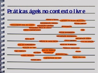 Pr át icas ágeis no cont ext o l ivr e
 