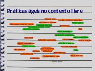 Pr át icas ágeis no cont ext o l ivr e
 