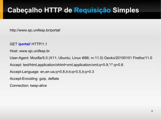 Cabeçalho HTTP de Requisição Simples

http://www.sjc.unifesp.br/portal/


GET /portal/ HTTP/1.1
Host: www.sjc.unifesp.br
User-Agent: Mozilla/5.0 (X11; Ubuntu; Linux i686; rv:11.0) Gecko/20100101 Firefox/11.0
Accept: text/html,application/xhtml+xml,application/xml;q=0.9,*/*;q=0.8
Accept-Language: en,en-us;q=0.8,it-it;q=0.5,it;q=0.3
Accept-Encoding: gzip, deflate
Connection: keep-alive




                                                                                     6
 