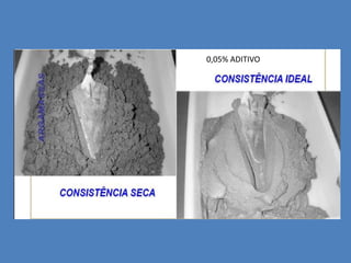 0,05% ADITIVO
 