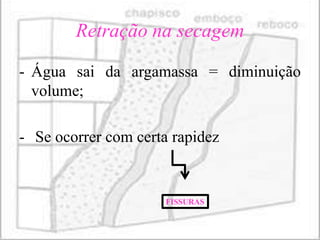 Retração na secagem

- Água sai da argamassa = diminuição
  volume;

- Se ocorrer com certa rapidez


                     FISSURAS
 