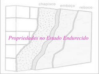Propriedades no Estado Endurecido
 