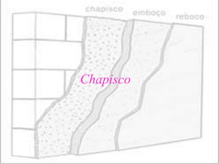 Chapisco
 