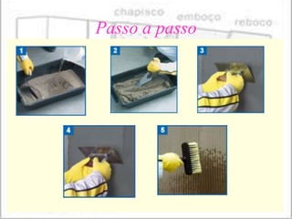 Passo a passo
 