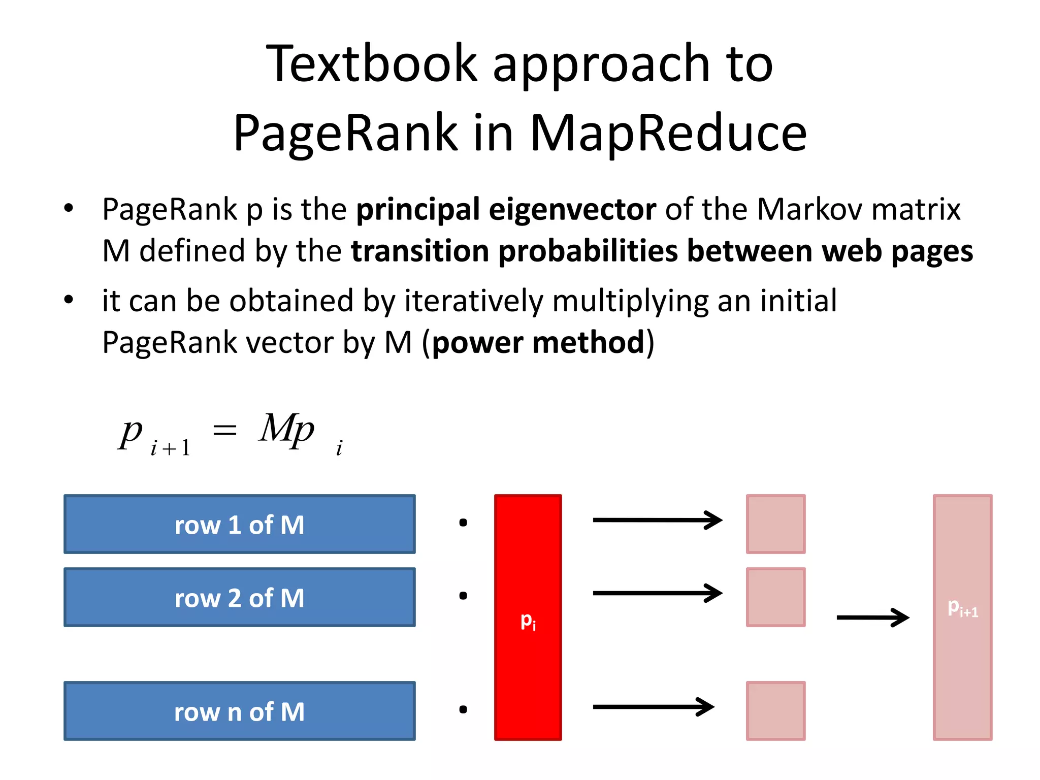 Textbook approach to
           PageRank in MapReduce
• PageRank p is the principal eigenvector of the Markov matrix
  M defined by the transition probabilities between web pages
• it can be obtained by iteratively multiplying an initial
  PageRank vector by M (power method)

    p i  1  Mp    i


       row 1 of M         ∙
       row 2 of M         ∙    pi
                                                            pi+1



       row n of M         ∙
 