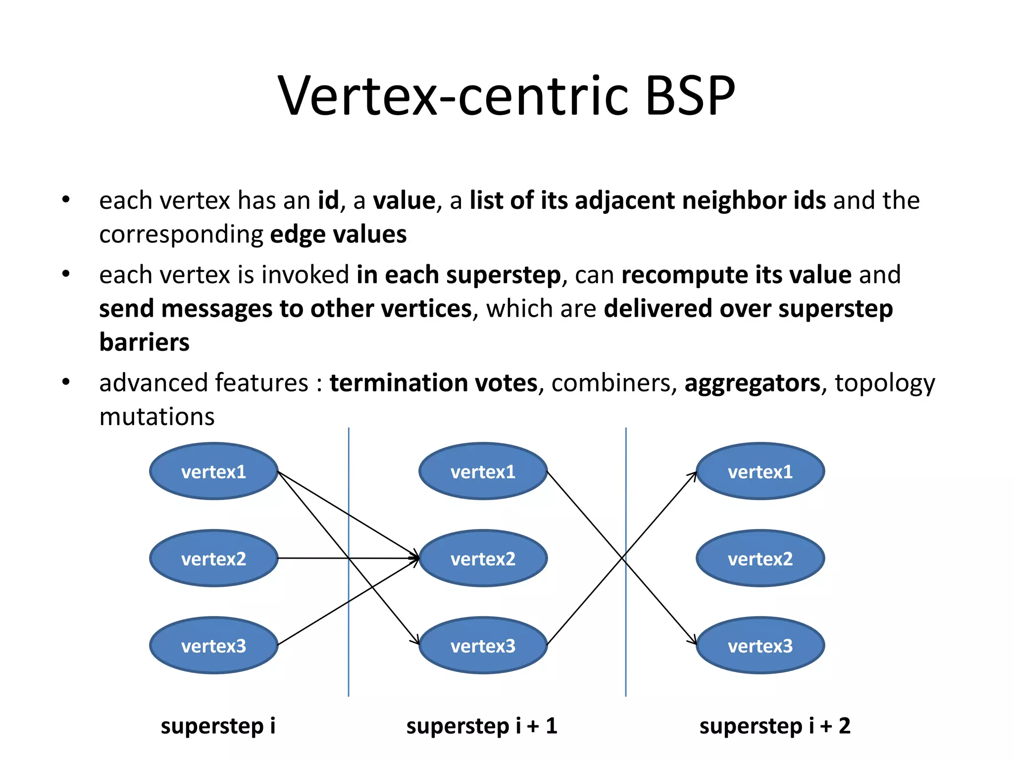 Vertex-centric BSP
• each vertex has an id, a value, a list of its adjacent neighbor ids and the
  corresponding edge values
• each vertex is invoked in each superstep, can recompute its value and
  send messages to other vertices, which are delivered over superstep
  barriers
• advanced features : termination votes, combiners, aggregators, topology
  mutations
          vertex1                 vertex1                 vertex1



          vertex2                 vertex2                 vertex2



          vertex3                 vertex3                 vertex3


        superstep i           superstep i + 1           superstep i + 2
 