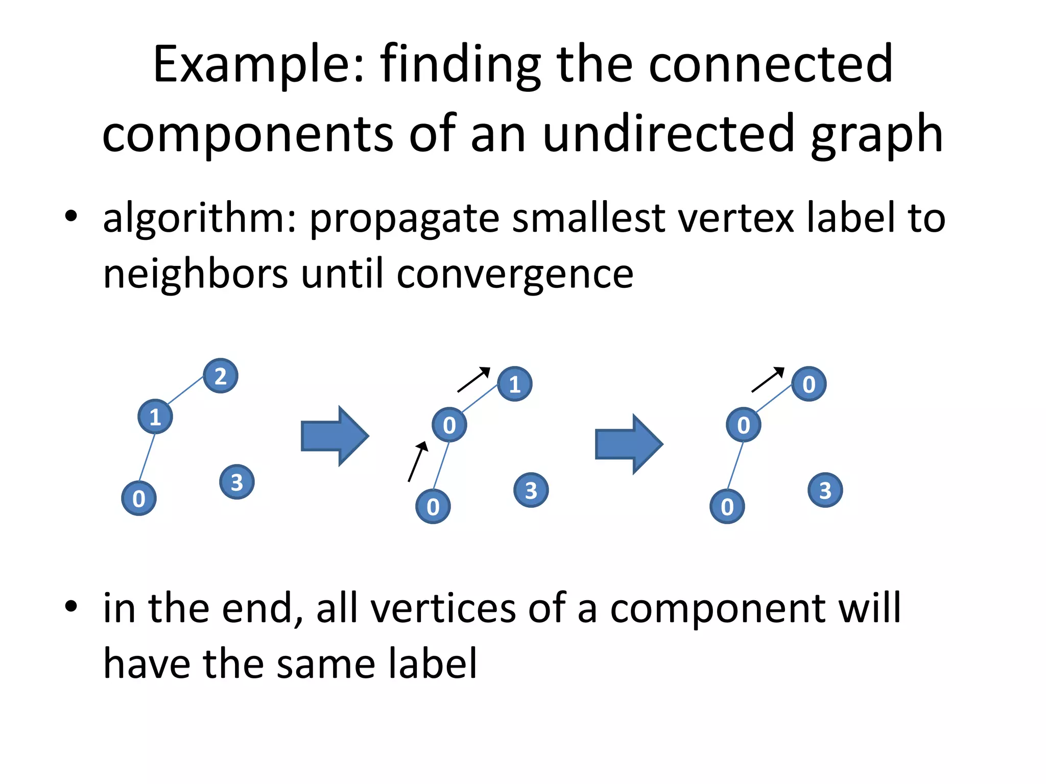 Example: finding the connected
  components of an undirected graph
• algorithm: propagate smallest vertex label to
  neighbors until convergence

           2               1                0
       1               0                0

               3               3                3
   0               0                0



• in the end, all vertices of a component will
  have the same label
 