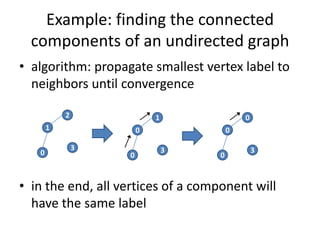 Large Scale Graph Processing with Apache Giraph Slide 26