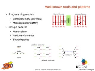 Well known tools and patterns

●   Programming models                                        Shared Memory                  Message Passing


        Shared memory (pthreads)




                                                                                   Memory
    ●


    ●   Message passing (MPI)
●   Design patterns                                         P1 P2 P3 P4 P5                   P1 P2 P3 P4 P5


    ●   Master-slave
    ●   Producer-consumer
    ●   Shared queues

                        producer consumer
           master




                                                                                work queue

           slaves

                                         producer consumer




                            Jimmy Lin, University of Maryland / Twitter, 2011
 