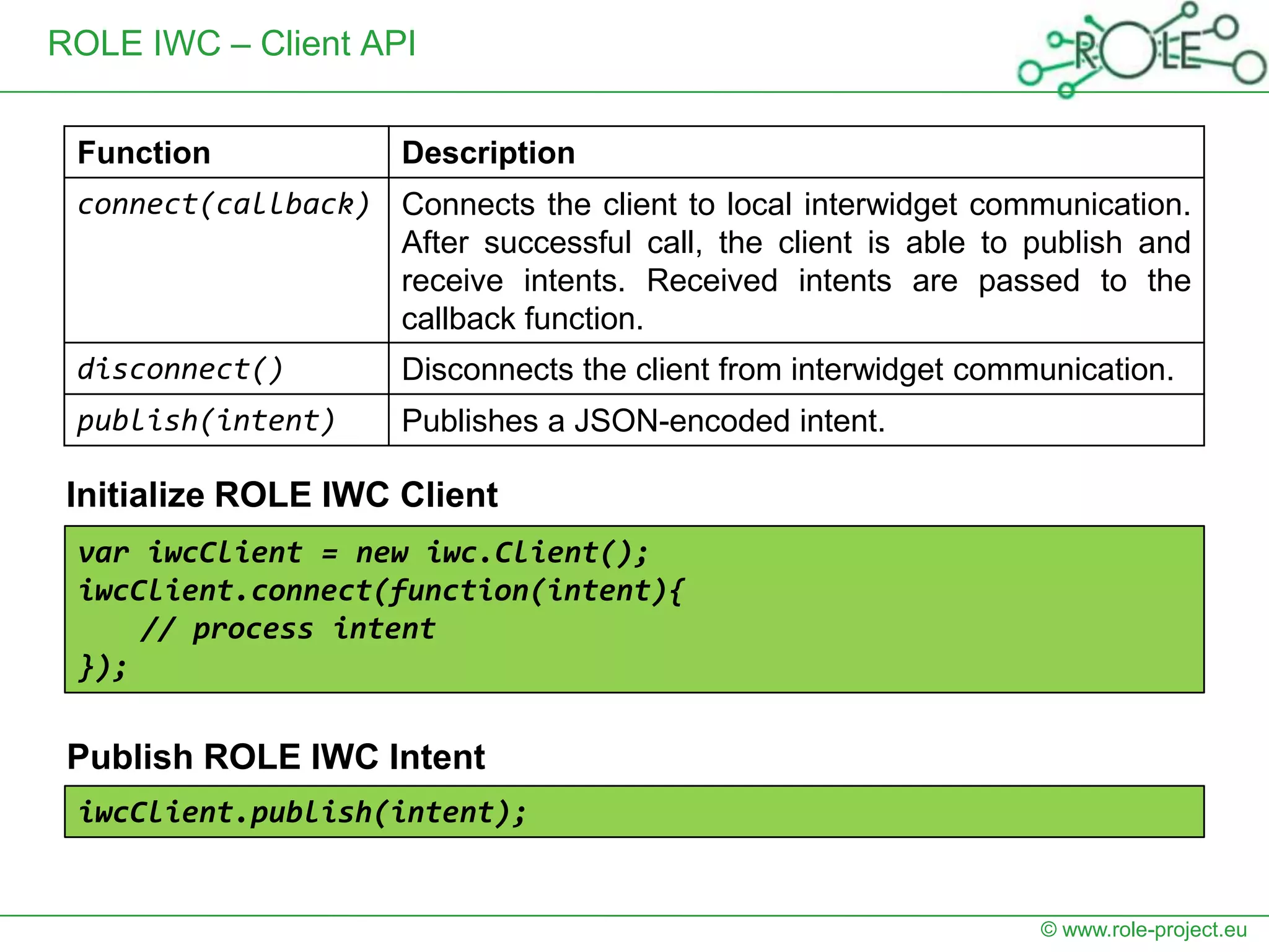 ROLE IWC – Client API


 Function             Description
 connect(callback) Connects the client to local interwidget communication.
                   After successful call, the client is able to publish and
                   receive intents. Received intents are passed to the
                   callback function.
 disconnect()         Disconnects the client from interwidget communication.
 publish(intent)      Publishes a JSON-encoded intent.

 Initialize ROLE IWC Client
 var iwcClient = new iwc.Client();
 iwcClient.connect(function(intent){
     // process intent
 });

 Publish ROLE IWC Intent
 iwcClient.publish(intent);


                                                                  © www.role-project.eu
 
