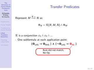The
Semantics of
Partial Model
Transforma-
                                              Transfer Predicates
    tions

 M...