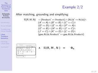The
Semantics of
Partial Model
Transforma-
                                                       Example 2/2
    tions

 ...