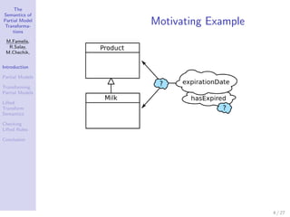 The
Semantics of
Partial Model
Transforma-
                 Motivating Example
    tions

 M.Famelis,
  R.Salay,
 M.Chechi...